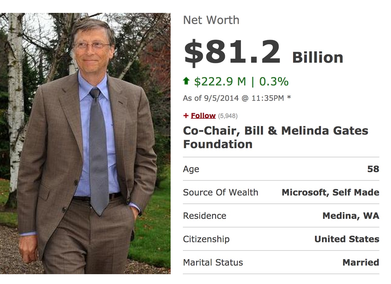 how much money does bill gates earns